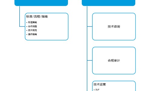 黄瓜鸡蛋新吃法-鸡蛋新吃法网 - 为你提供鸡蛋新吃法控糖飞快、黄瓜鸡蛋新吃法